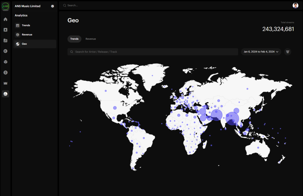 geo analytics