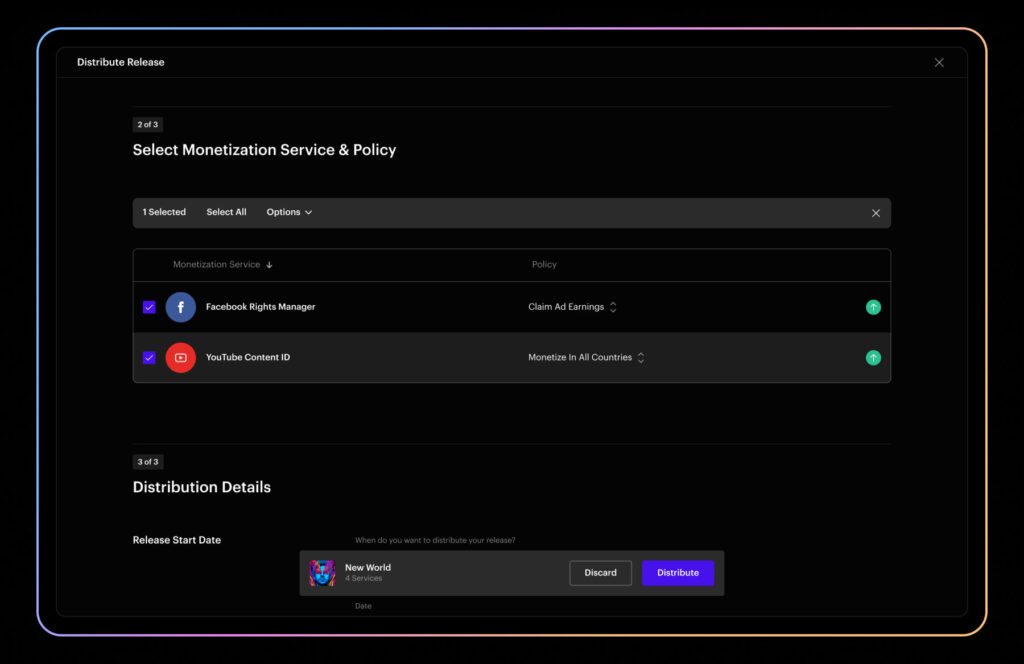 monetization on UGC platforms