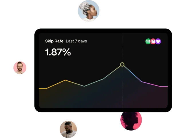 Music plartform image